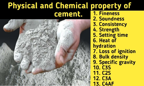 Properties of cement and cement bag