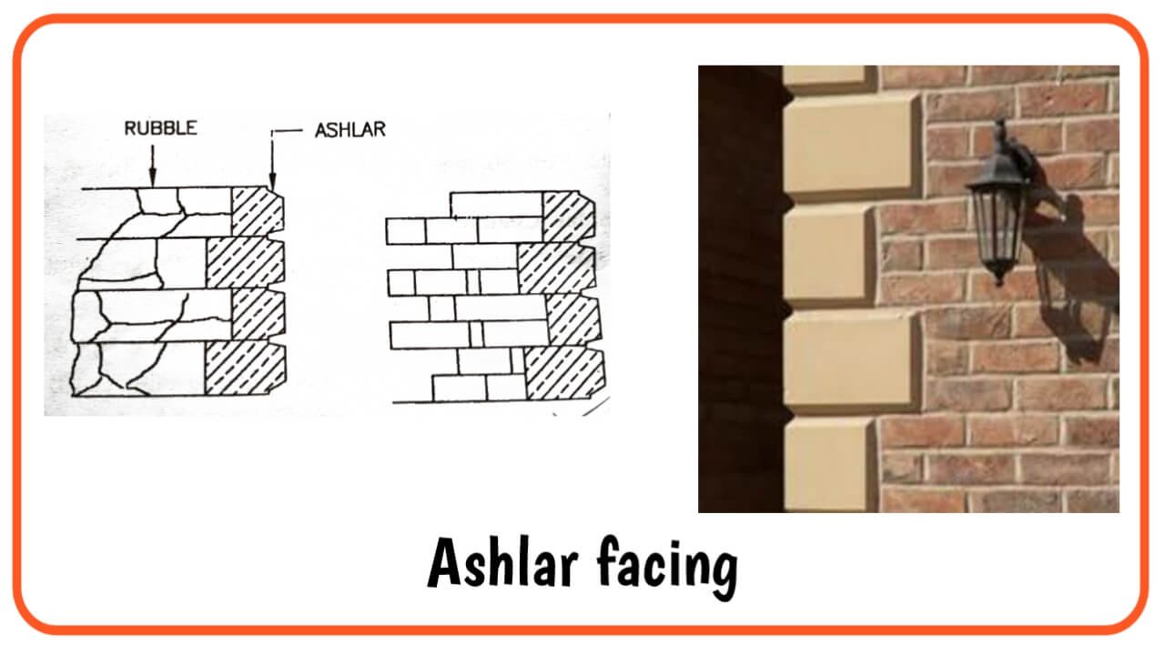 12 Different Types Of Stone Masonry Used In Construction