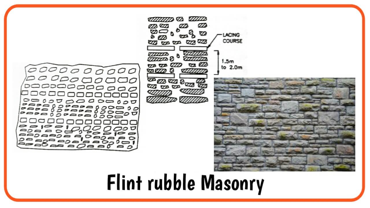 12 Different Types Of Stone Masonry Used In Construction
