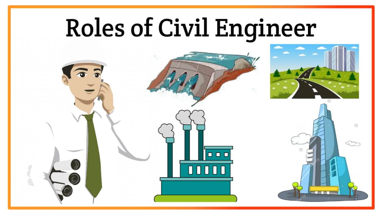 presentation on importance of civil engineering