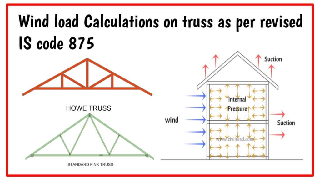 wind load calculation as per is code 875-2015