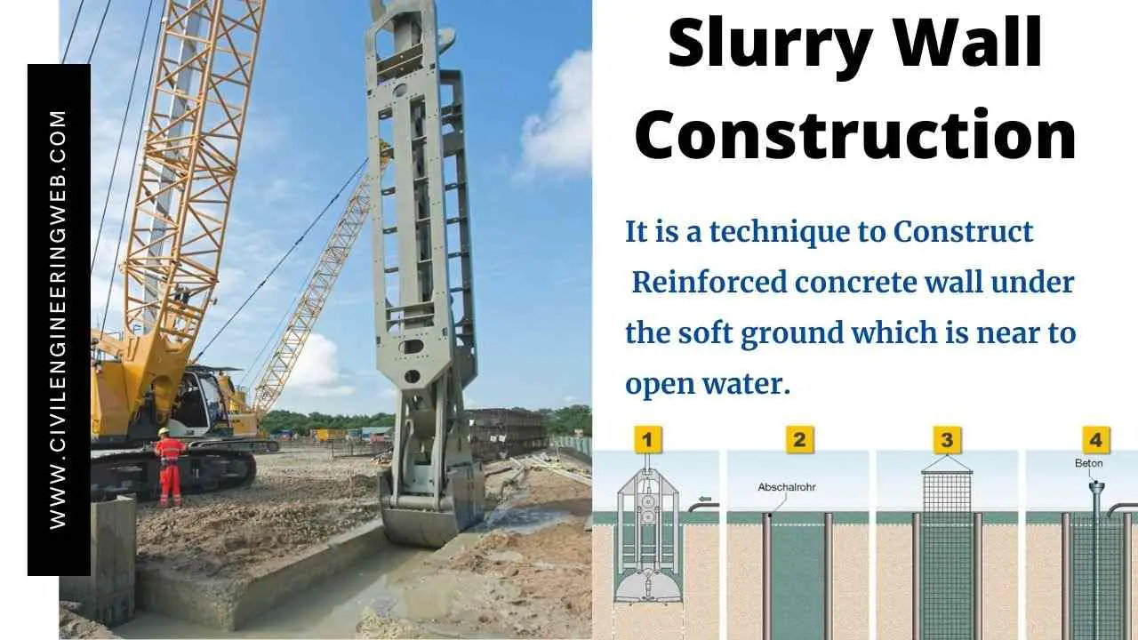 slurry wall construction