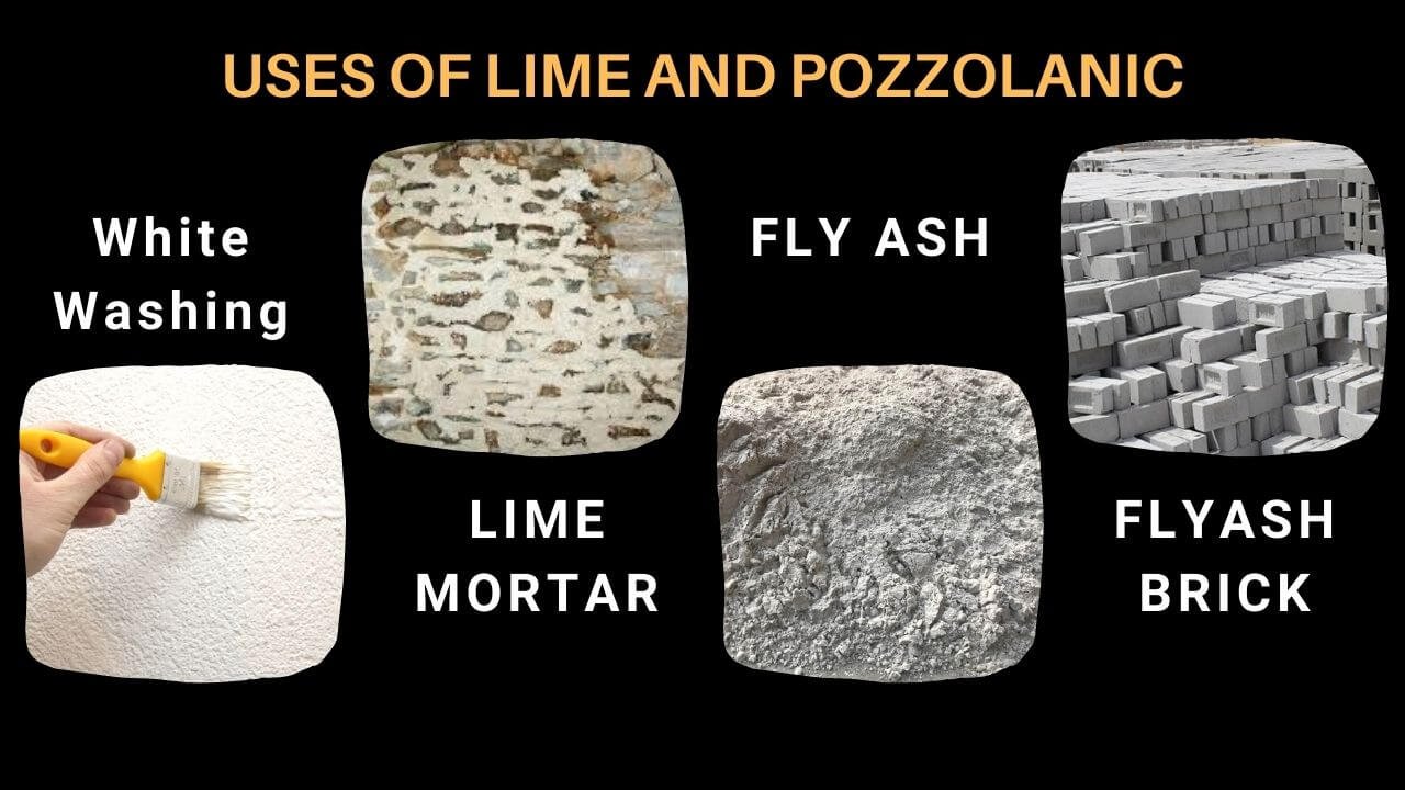 Various Types Of Building Materials Used In Construction