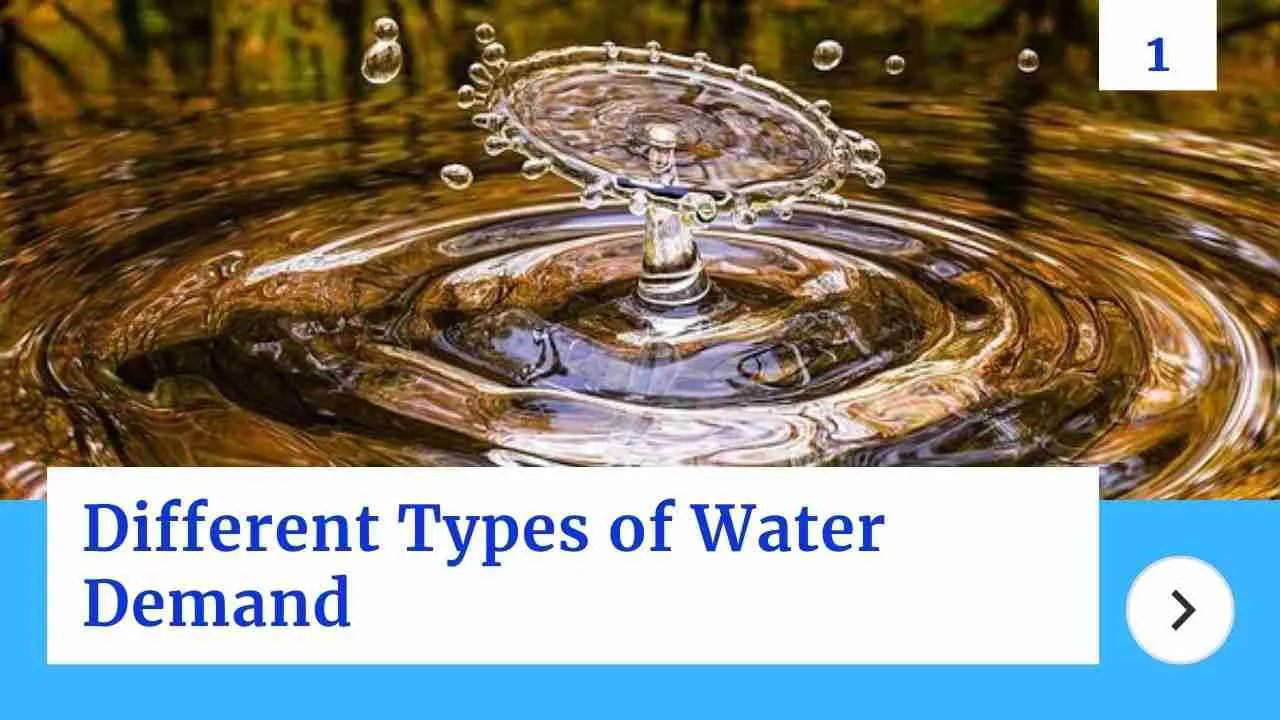 different types of water demand