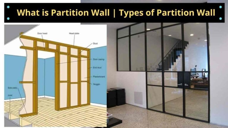 8 Types Of Partition Wall | Modern Partition Wall Design Ideas