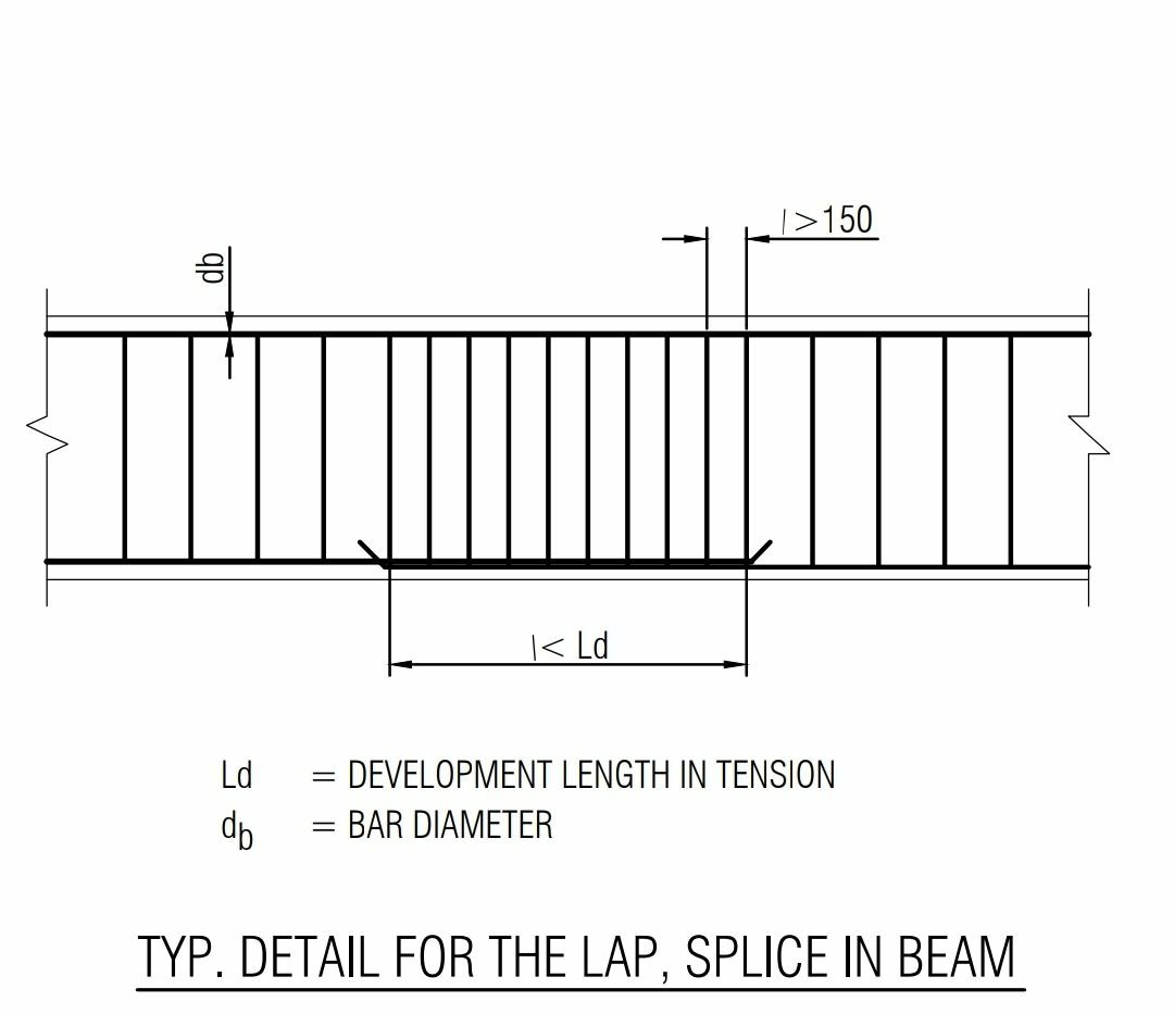 Ductile Detailing Of Beam As Per IS 139202016