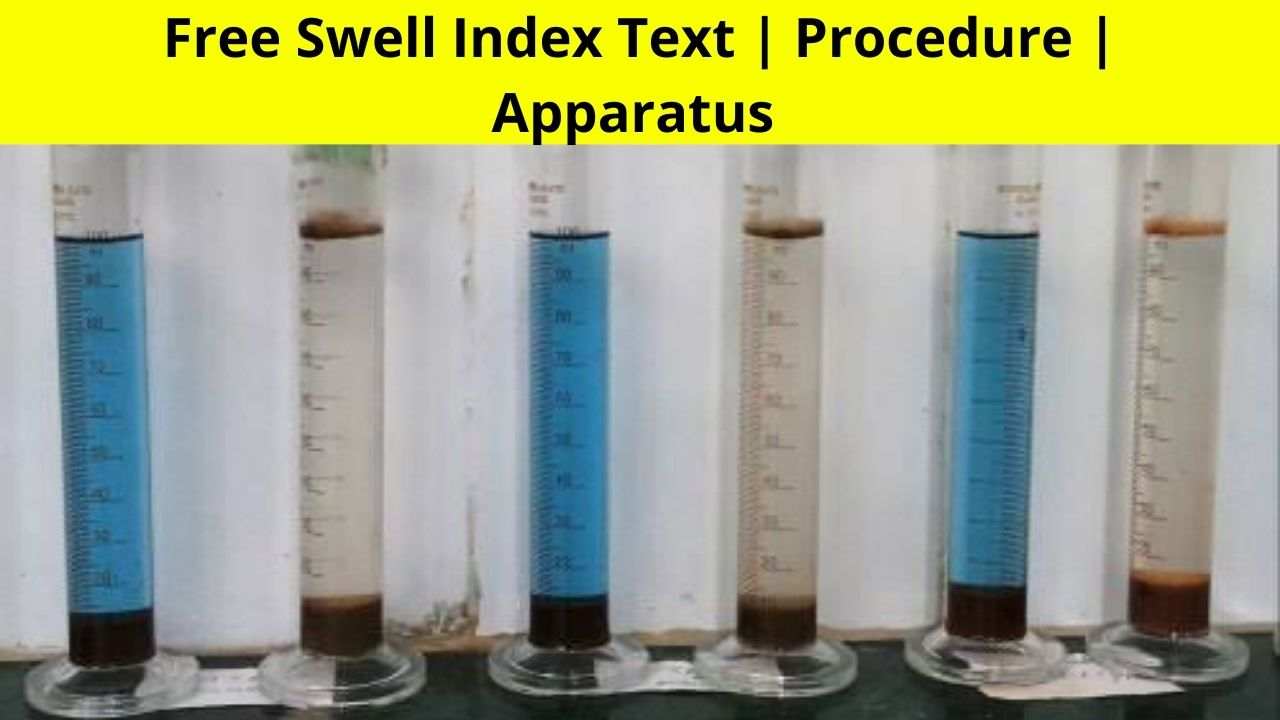 Free swell index test
