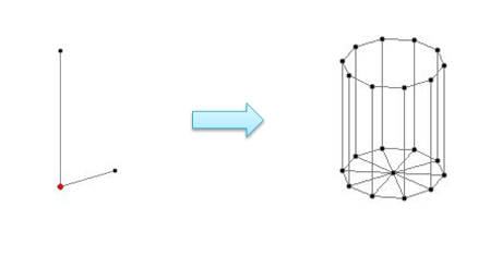 Circular repeat tool in staad pro