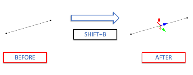Shift+O shortcut key of staad pro