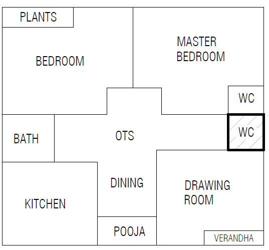 Toilet and Bathroom