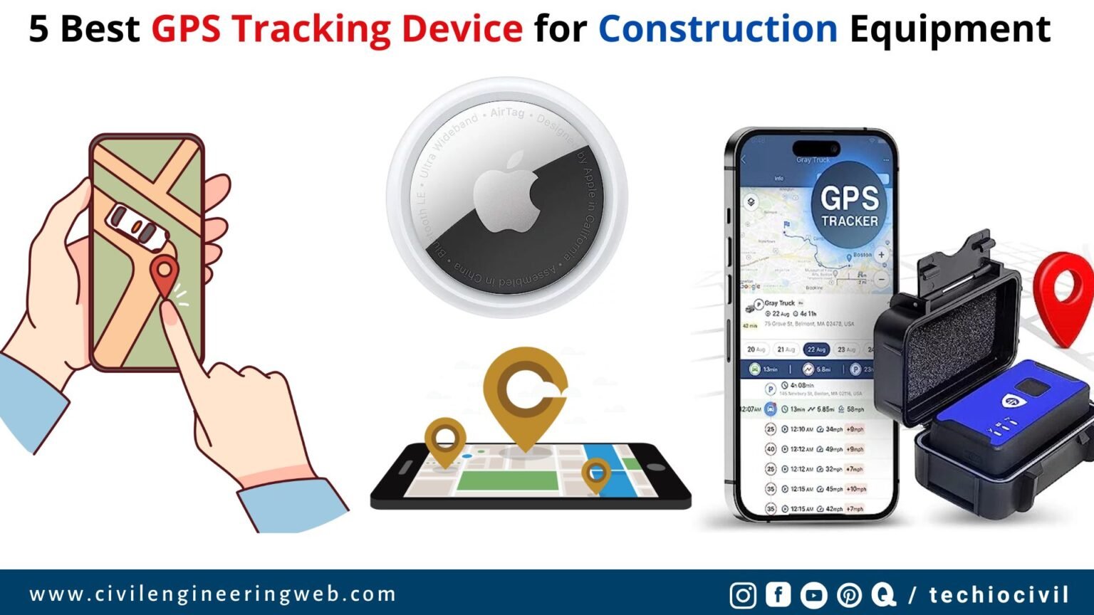 GPS Tracker For Construction Equipment