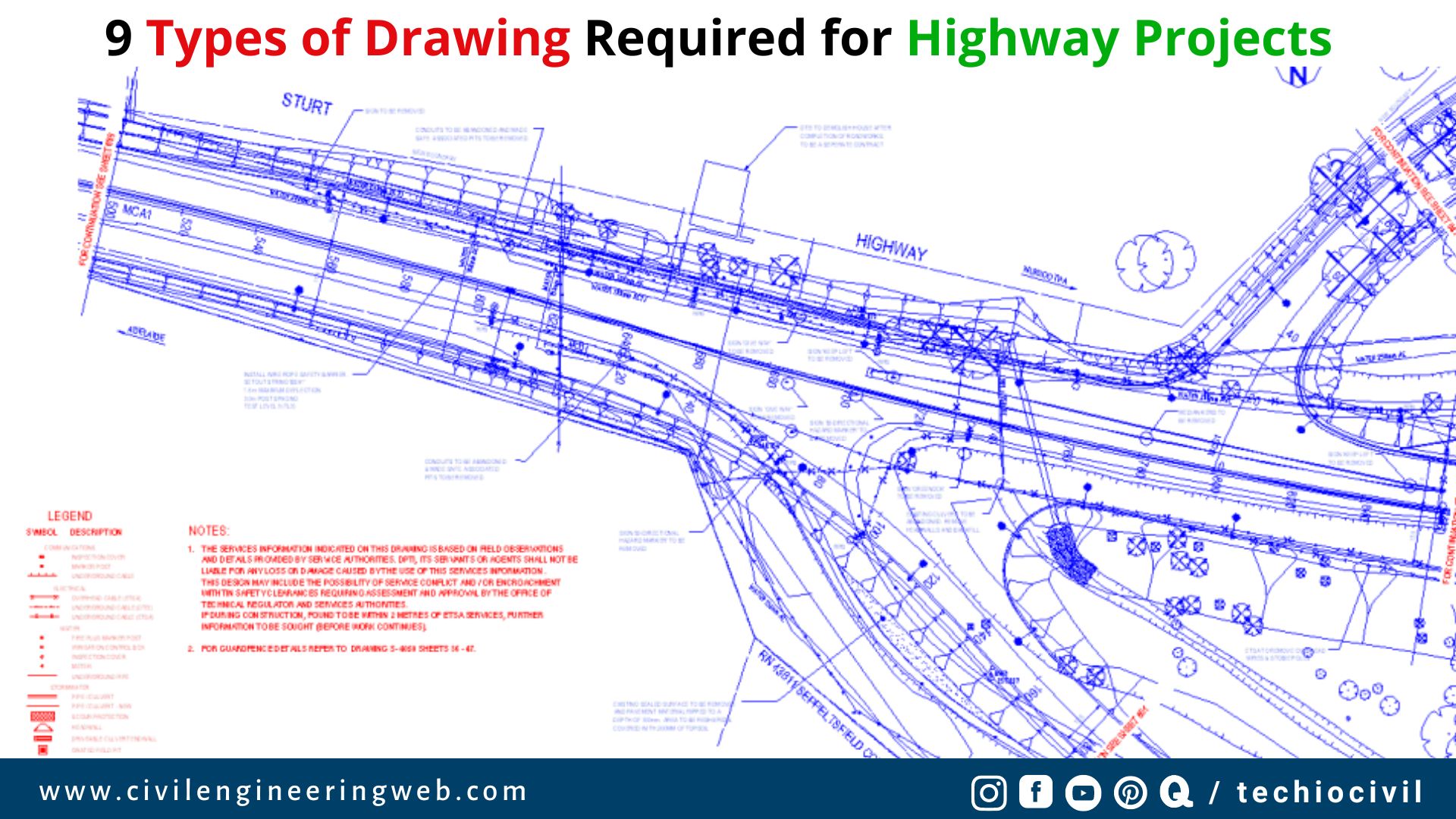 types of drawing required for highway projects