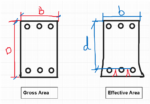 Stiffness Modifier Examples What Is Stiffness Modifiers - Value As Per IS 16700 & ACI-318