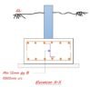 Rules For Footing Reinforcement Detailing | Minimum Size