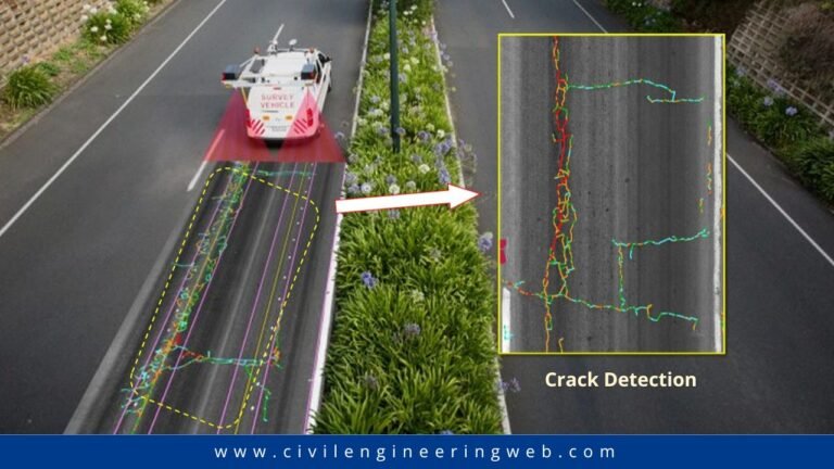 Laser Crack Management System | How LCMS Measure Pavement Cracks