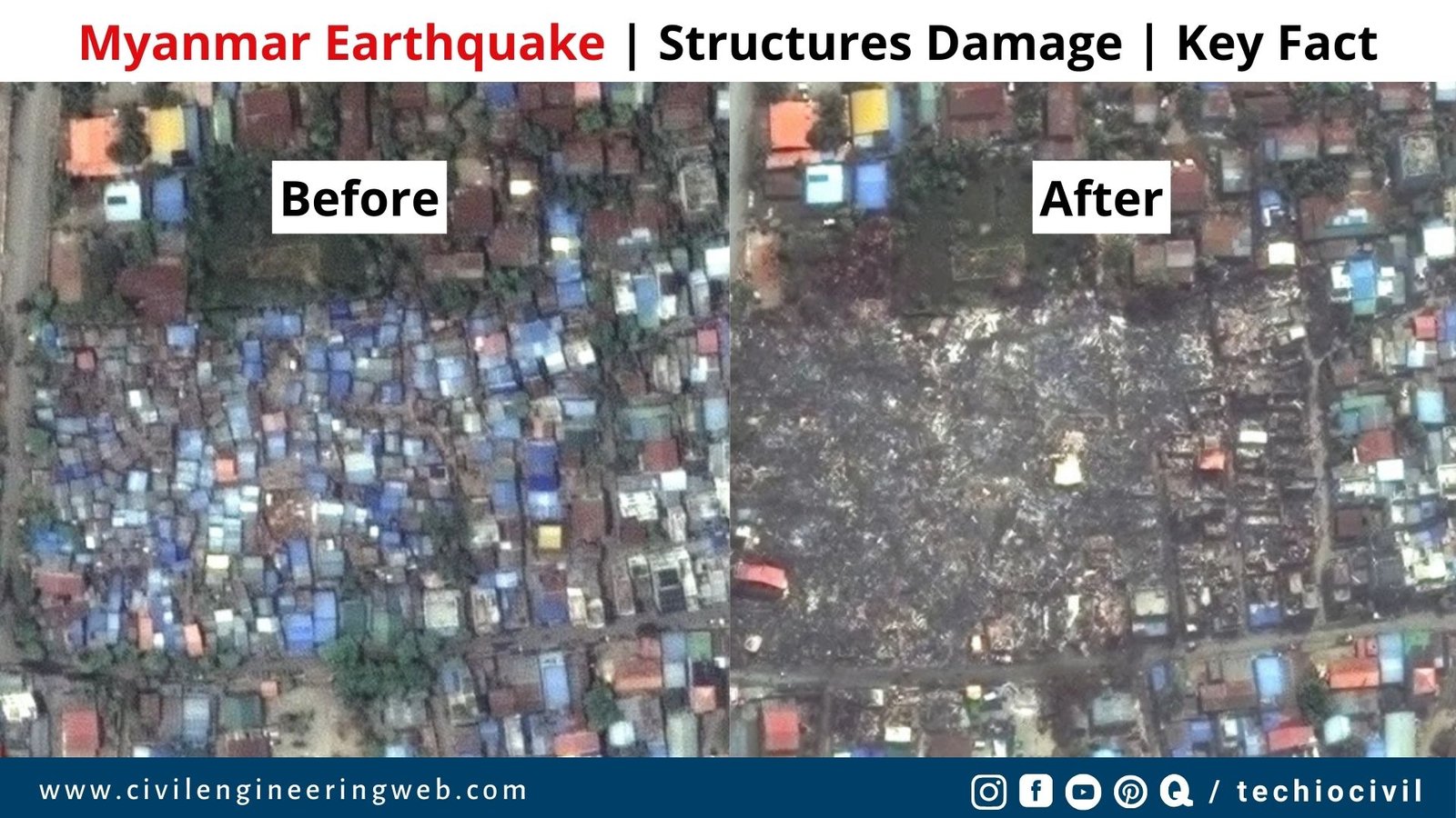 Myanmar earthquake before and after damage of structures