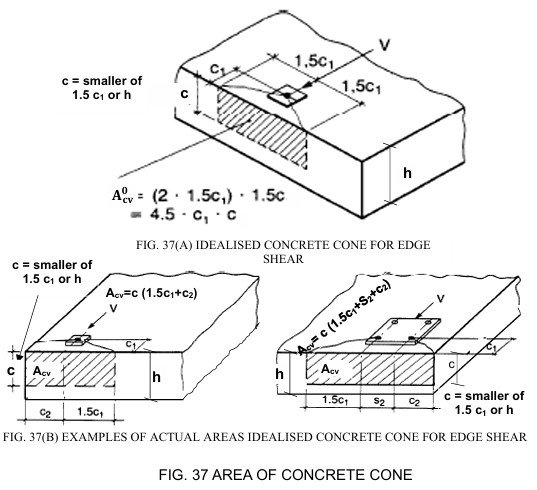 CONCRETE PYRAMID FAILURE  - 03