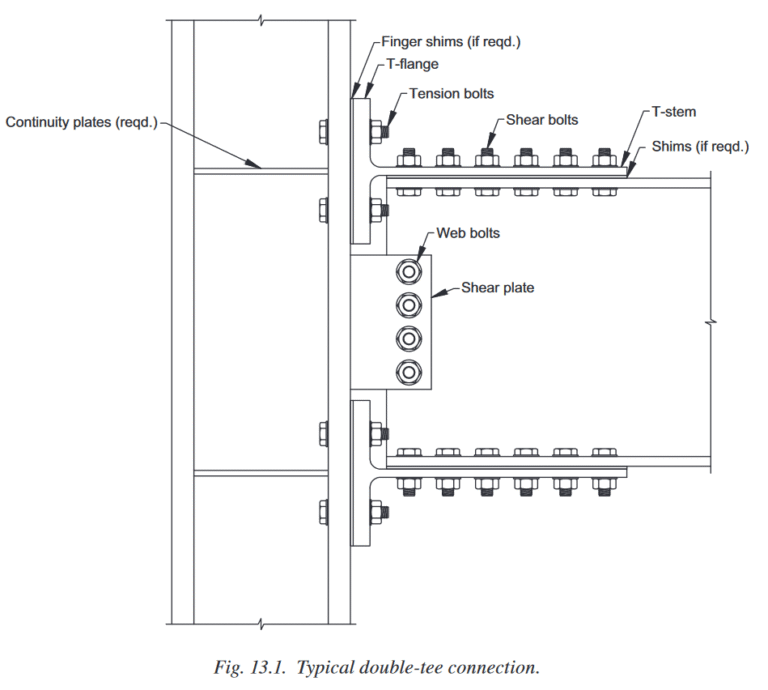 7 Top Ai Tools For Structural Analysis And Design