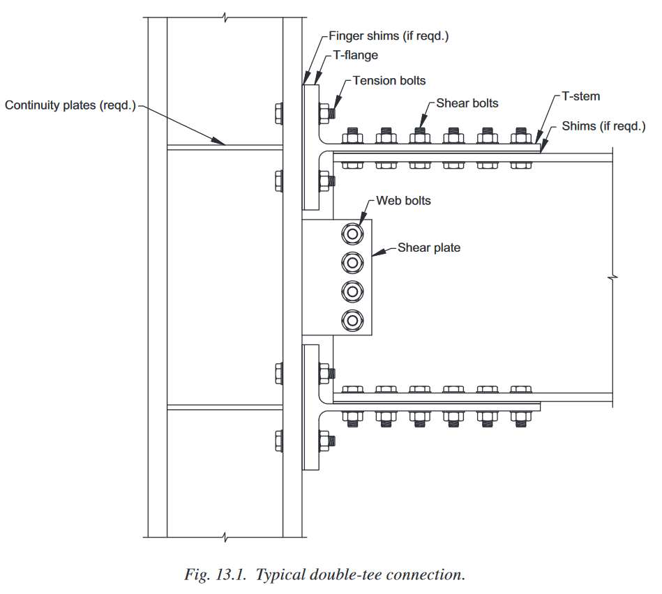 Structure Plus Steel Connection Design with ai
