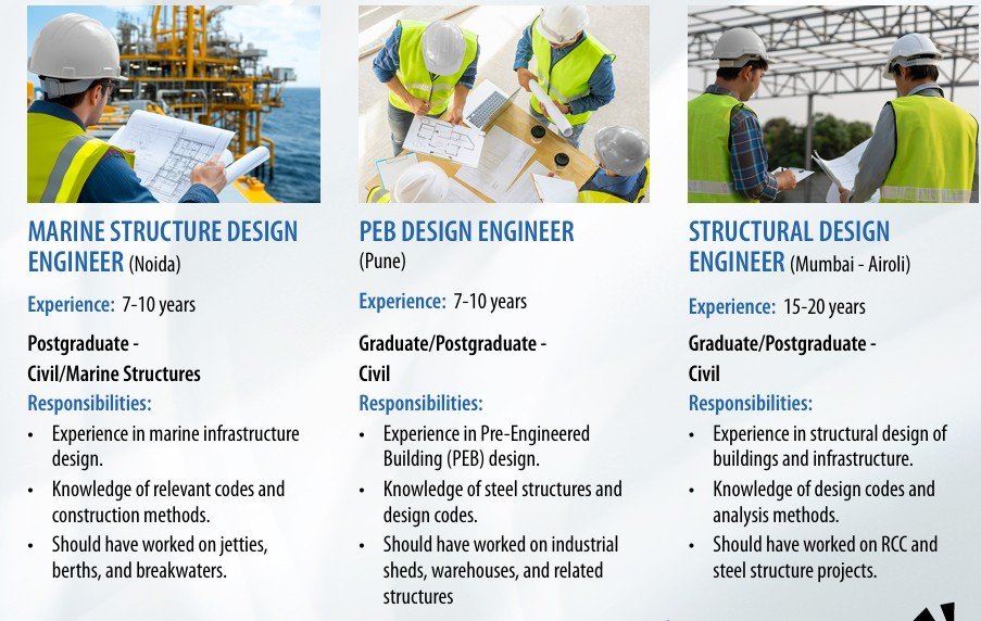 TCE Jobs for civil Engineers