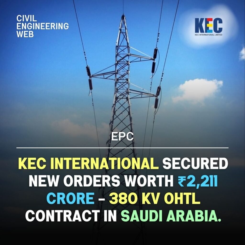 KEC International Awarded New orders worth 2211 crore