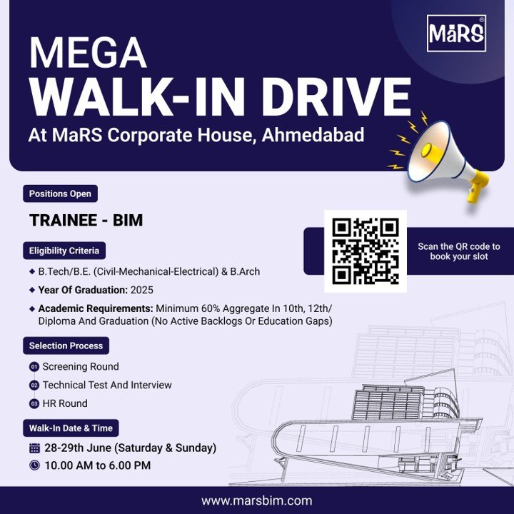 mars bim solution mega walk in drive