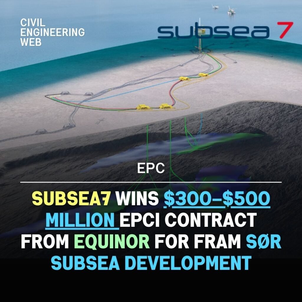 Subsea7 Wins $300–$500 Million EPCI Contract from Equinor for Fram Sør Subsea Development