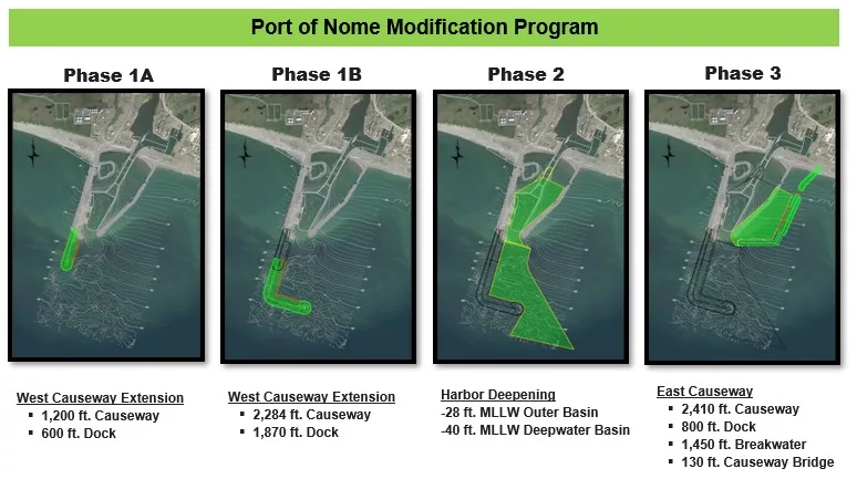 Alaska Port Upgrade from U.S Army Corps