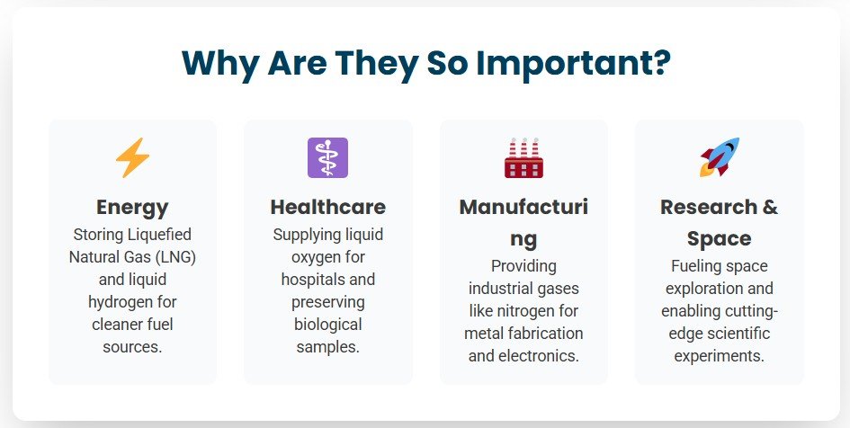 Why cryogenic tanks are important