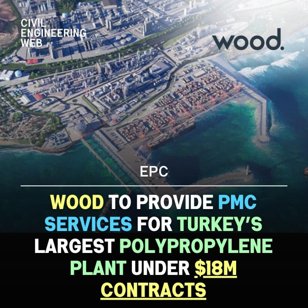 Wood to Provide PMC Services for Turkey’s Largest Polypropylene Plant